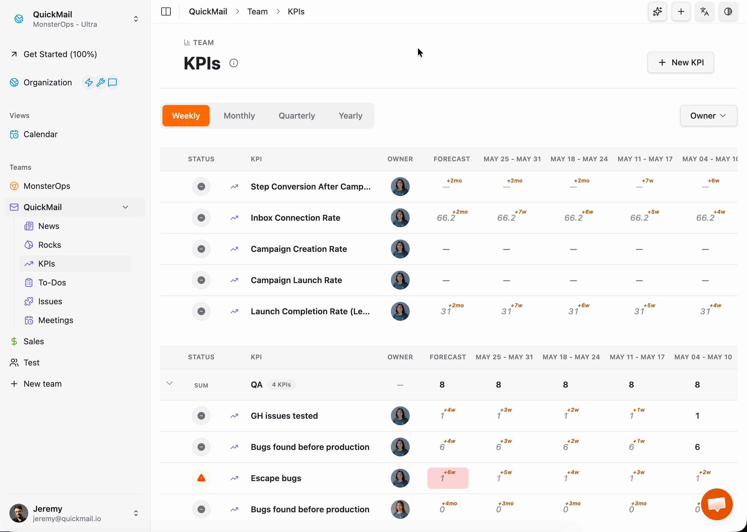 MonsterOps meeting screen